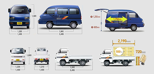 아산화물 다마스/라보 소형화물운송